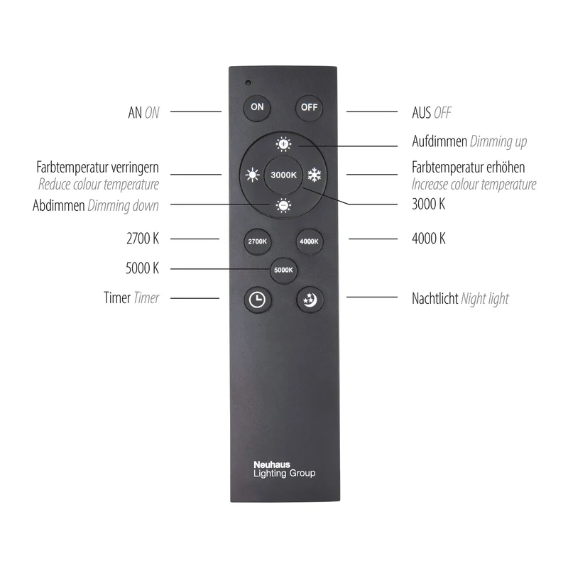 Paul Neuhaus - Deckenleuchte Pure Lines Round LED