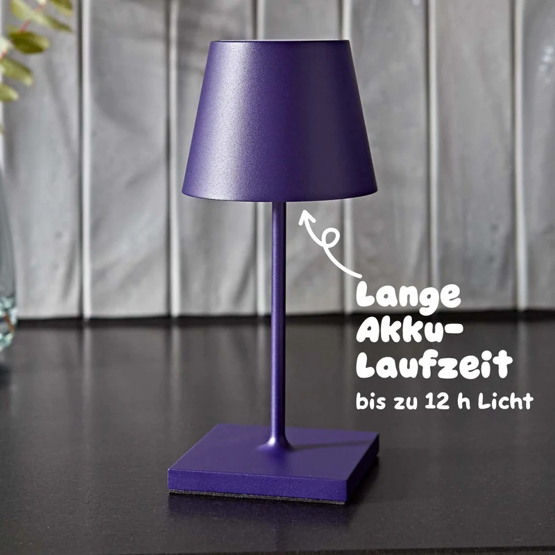Sigor Nuindie 1.0 mini mit Easy-Connect, pflaumenblau