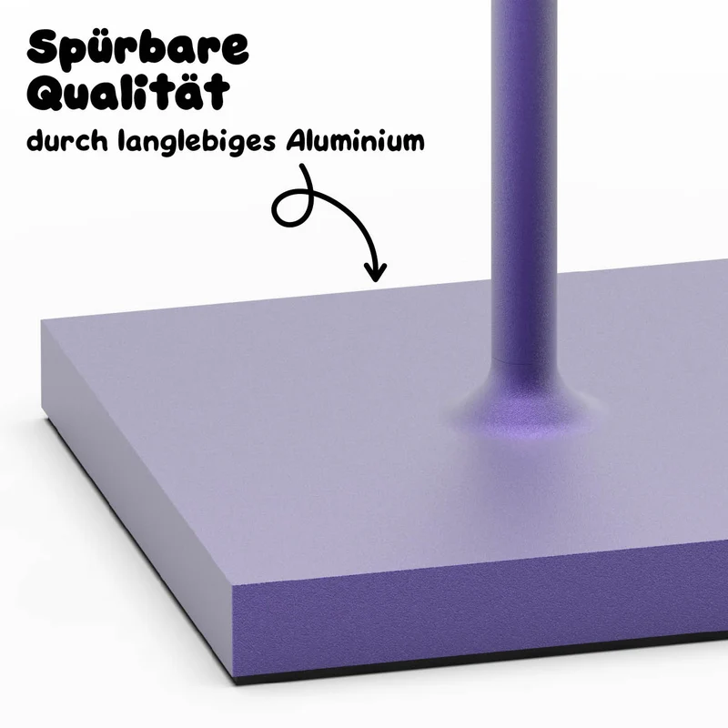 Sigor Nuindie 1.0 mini mit Easy-Connect, pflaumenblau