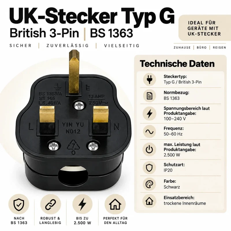 UK-Stecker Typ G – British 3-Pin Stecker nach BS 1363, Schwarz