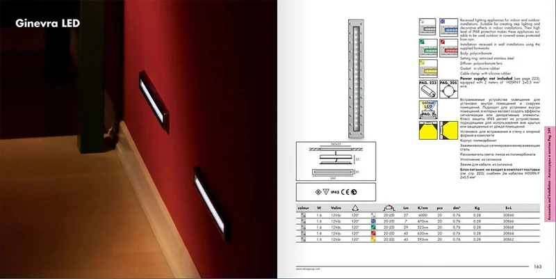 LED Lichtleiste Wandeinbauleuchte Ginevra aus rostfreien Edelstahl kaltweiß 26cm 12V IP43