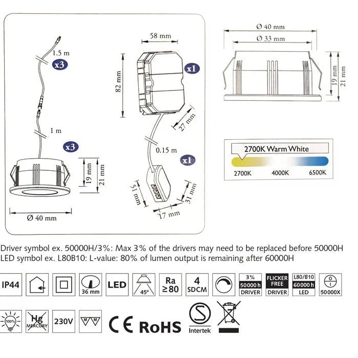 Malmbergs MD-29 LED Kit Satin – 6er Set Mini LED Spots – Dimmbar – Einbau & Aufbau – IP44 – 36mm