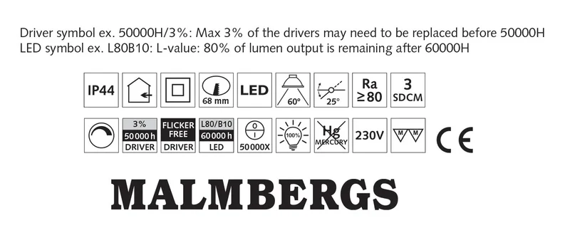 3er Set LED Einbaustrahler dimmbar schwenkbar silber matt IP44 – Malmbergs MD-350 Ultra Slim 68 mm