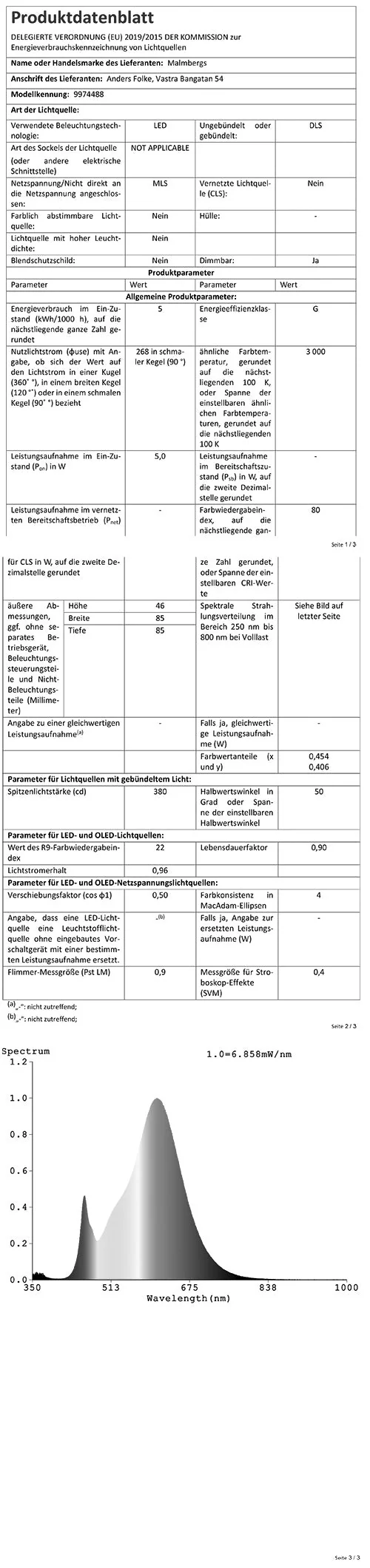 LED Einbaustrahler Weiß – Malmbergs MD-880 – ultraflach – 4,5 W – dimmbar – 70 mm