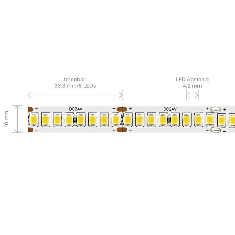 LED-Band Nature, 24V, 2700K/3000K/4000K