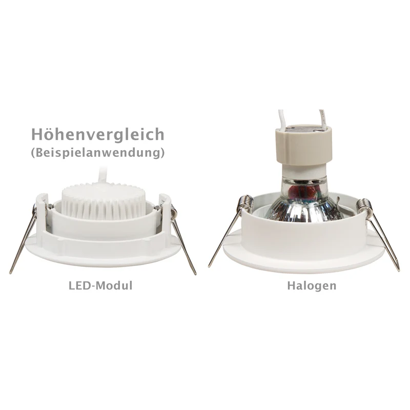 Trano LED-Modul "MCOB" 5W 400lm 230V 50x25mm • Warmweiß/Neutralweiß • Nicht dimmbar, Dimmbar & Step-dimmbar • 3000K / 4000K • Ersatz für MR16 & GU10 • Einbau-LED für Möbel, Decke & Leuchten