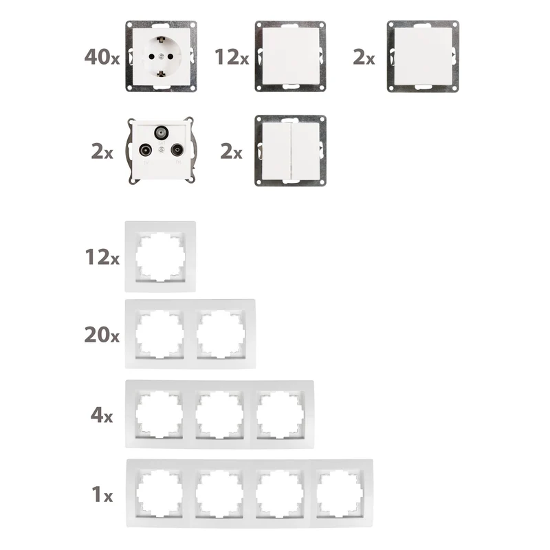 Trano Flair Schalter und Steckdosen Set für Einfamilienhaus – 95-teiliges Komplettset in Weiß – Modernes Design & Hochwertige Verarbeitung