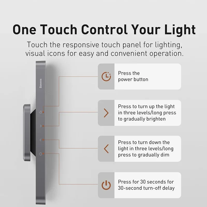 Magnetische Akku-Schreibtischlampe mit Touch-Dimmer für Homeoffice und Büro