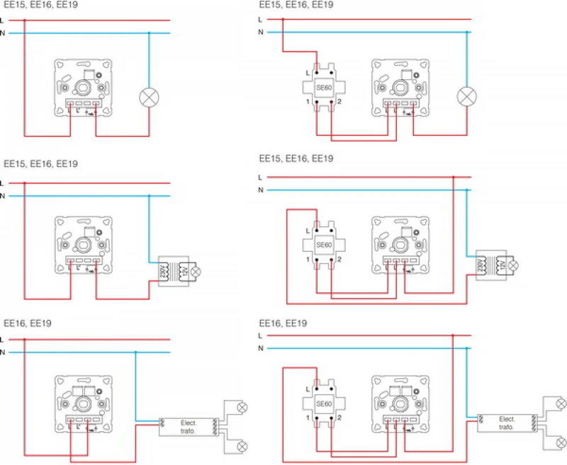 Lichtschalter Taster Schuko Dimmer Jalousie Unterputz Serie | Made in EU
