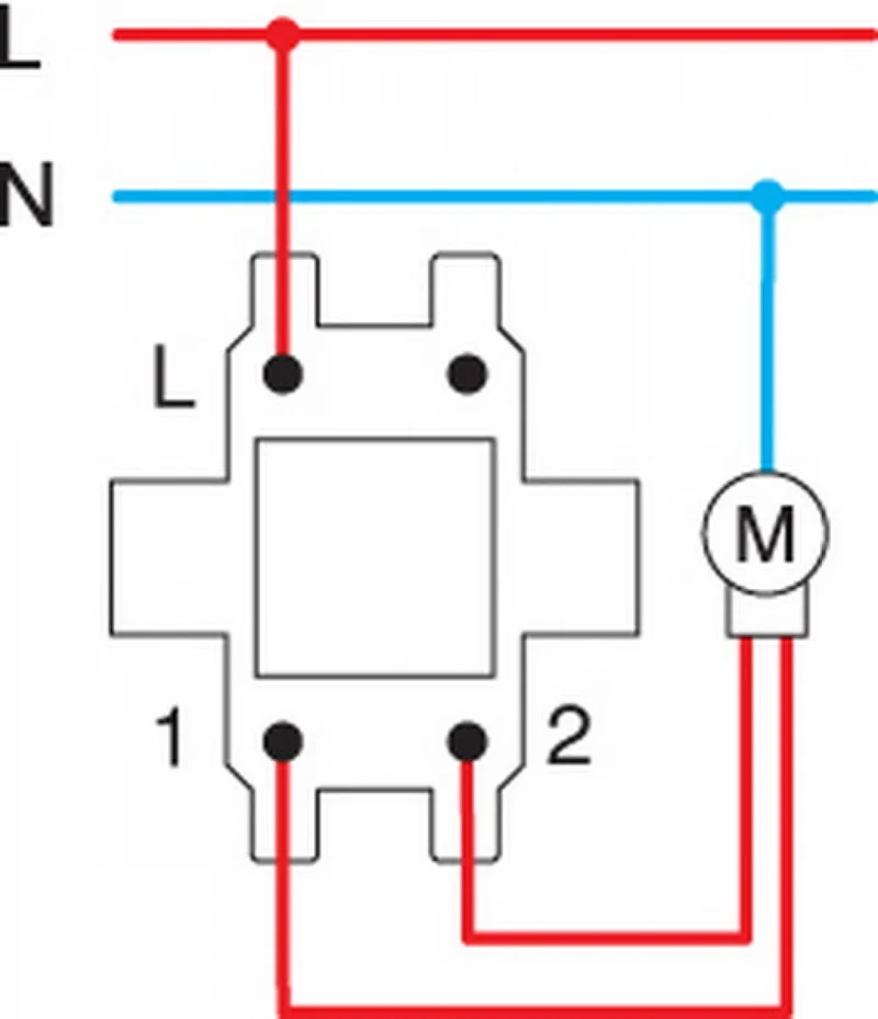 Lichtschalter Taster Schuko Dimmer Jalousie Unterputz Serie | Made in EU