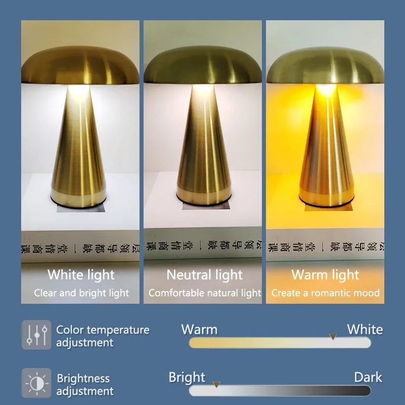 Pilz Retro Tischlampe dimmbar aus Eisen mit Touch-Steuerung für Café und Schreibtisch