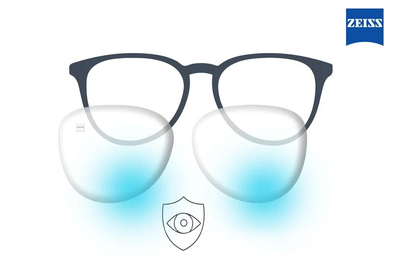 ZEISS BlueGuard Einstärken Gläserpaar