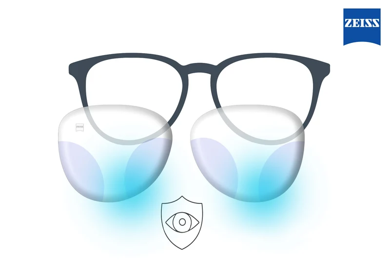 ZEISS BlueGuard Gleitsicht Gläserpaar