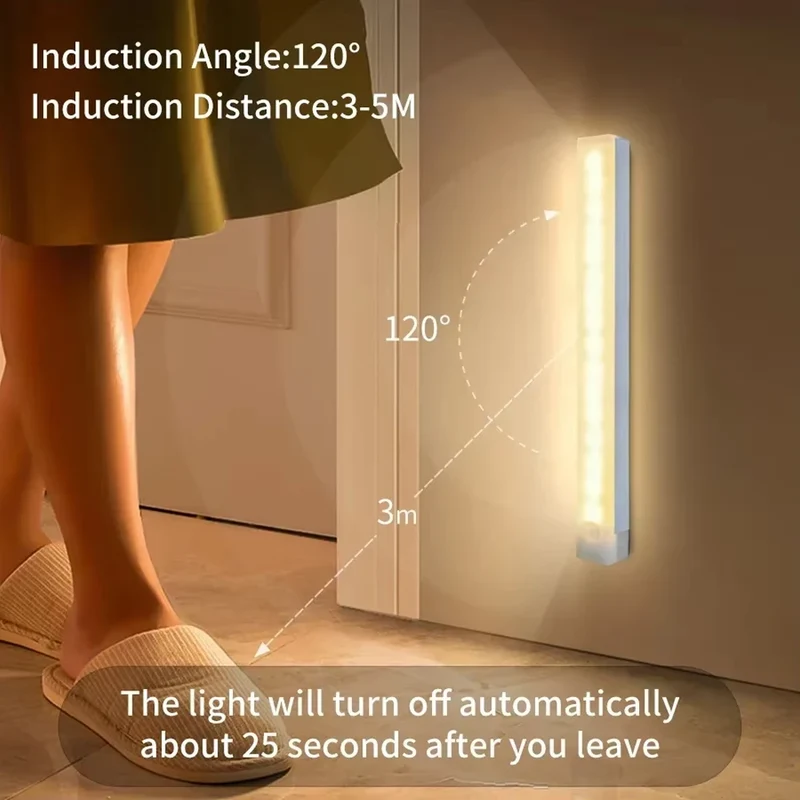 Kabellose LED Wandleuchte mit Bewegungsmelder für Küche und Kleiderschrank