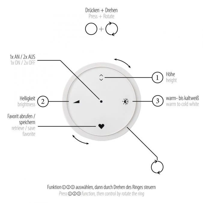 Pure Fernbedienung