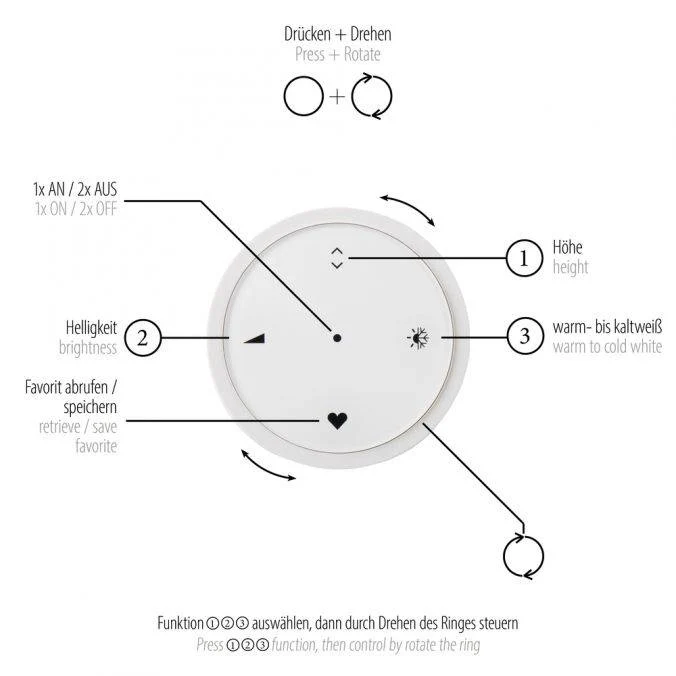 Pendelleuchte E-Loop elektrisch