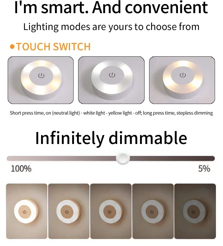 Dimmbare Magnetische LED Wandleuchte für Lesen, Schlafzimmer und Kleiderschrank