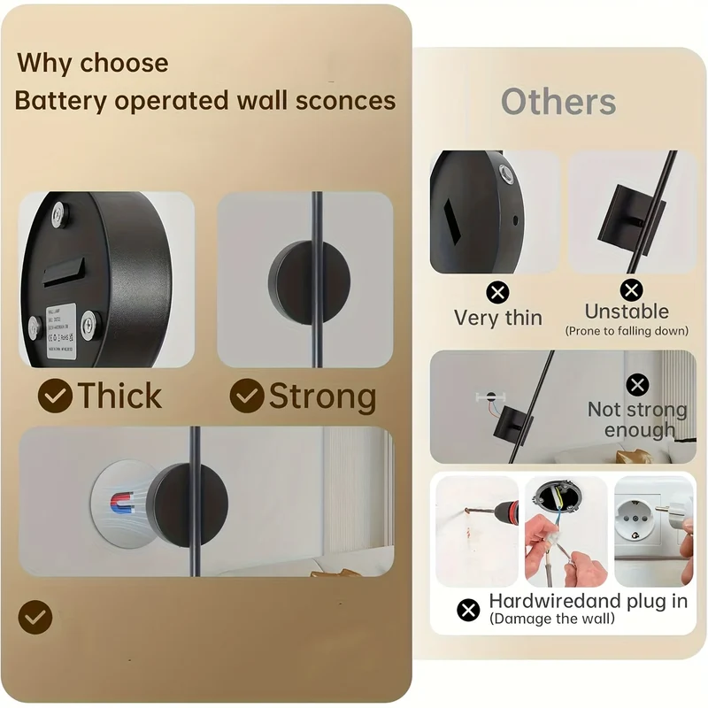 Moderne LED Wandleuchte Mond und Stern Design für Kinderzimmer und Schlafzimmer