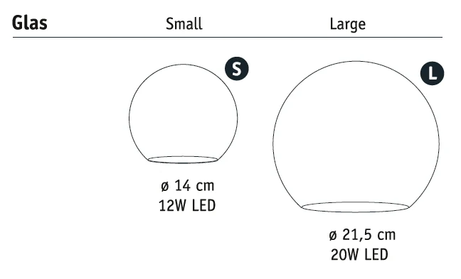 Pendelleuchte KOS Quattro 200cm