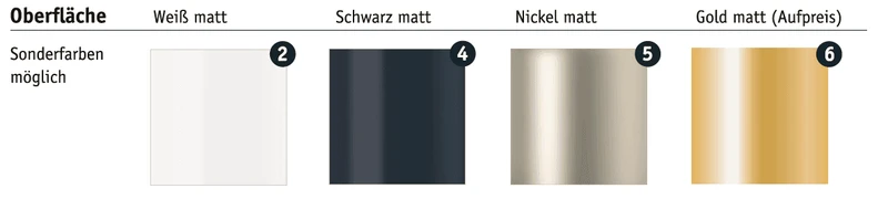 Pendelleuchte KOS Quattro 150cm