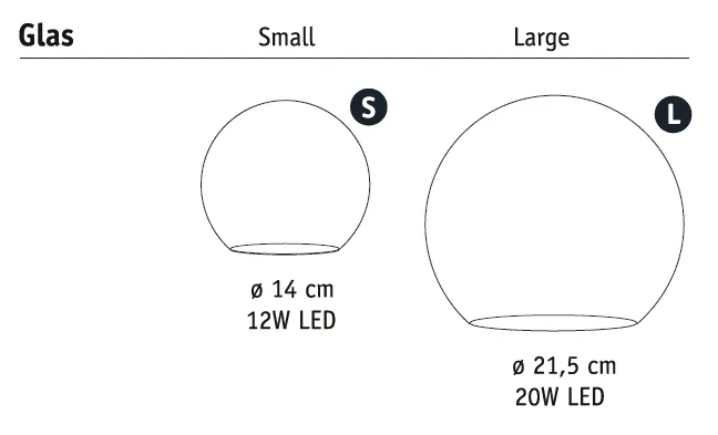 Pendelleuchte KOS Quattro 150cm