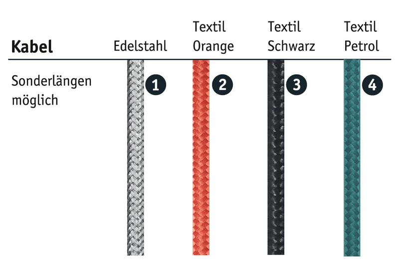 Pendelleuchte KOS Quattro 150cm