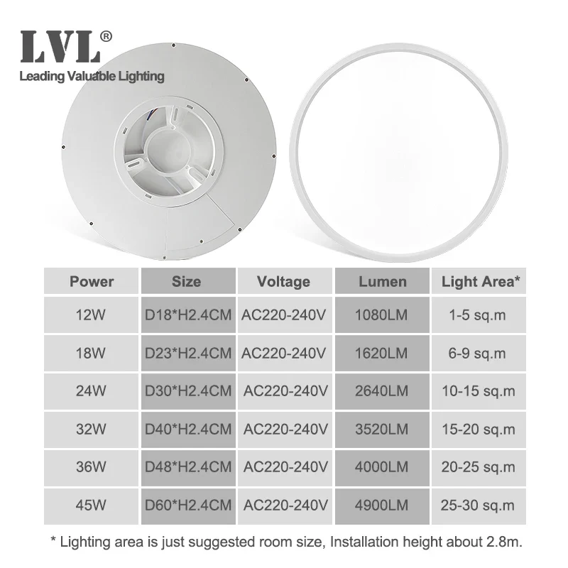 LED Deckenleuchte mit Holzoptik und Golddekor 18W–36W für alle Wohnräume