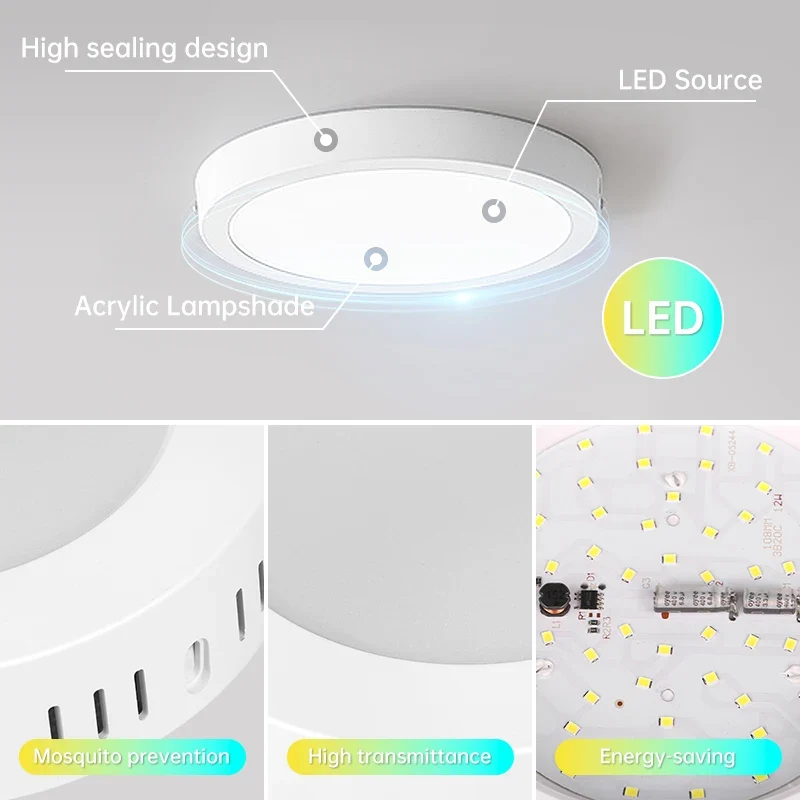 Ultra-Flache LED Deckenleuchte Rund und Eckig 15W–30W für alle Zimmer