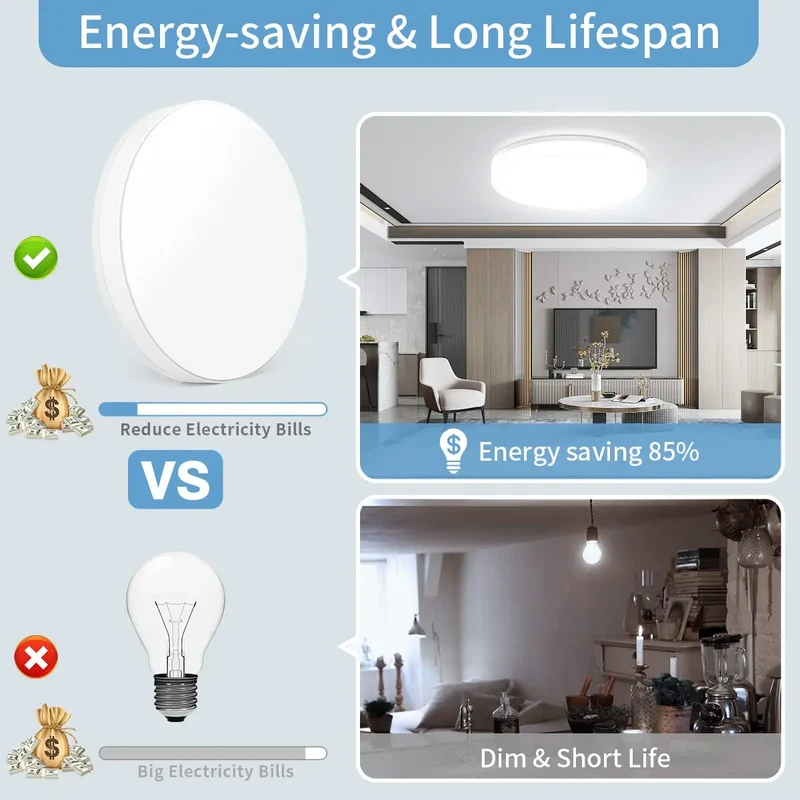 Runde LED Deckenleuchte 18W–48W in Warmweiß Kaltweiß und Neutralweiß