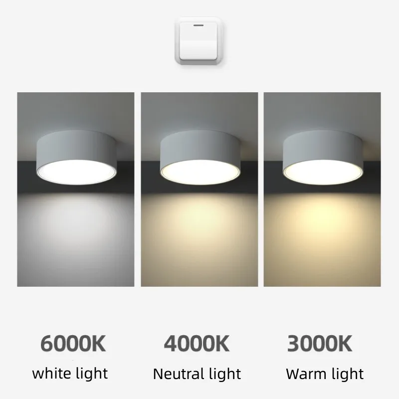 Ultra-Flache LED Aufbauleuchte 9W–25W Dimmbar für Büro und Flur