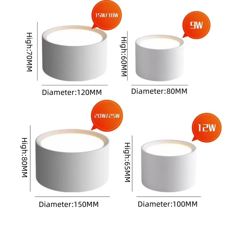 Ultra-Flache LED Aufbauleuchte 9W–25W Dimmbar für Büro und Flur