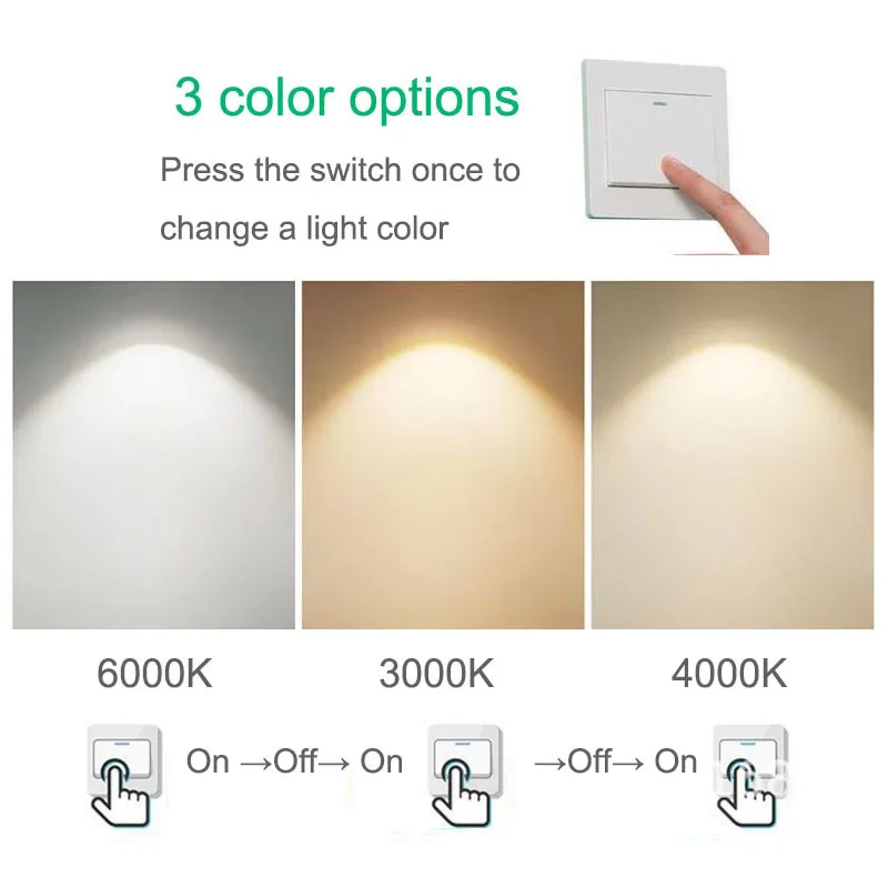 Nordischer Aluminium LED Aufbaustrahler 5W–20W Dreifarbig für Küche und Wohnzimmer