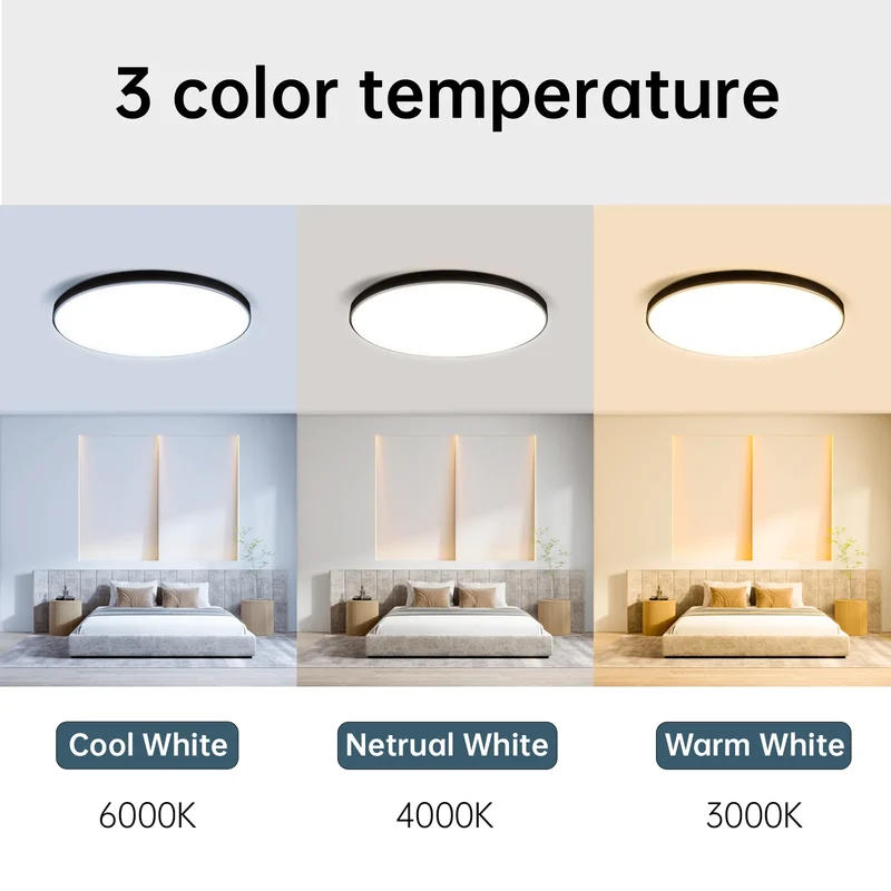 Wasserdichte LED Deckenleuchte 30W–40W IP-Schutz für Bad und Küche