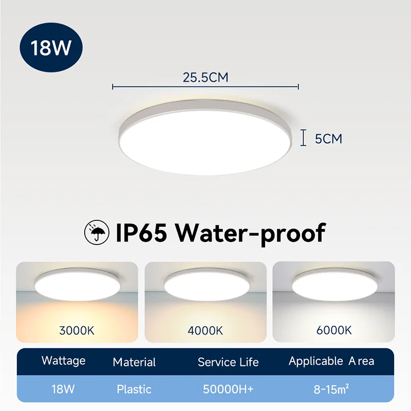 Wasserdichte LED Deckenleuchte 30W–40W IP-Schutz für Bad und Küche