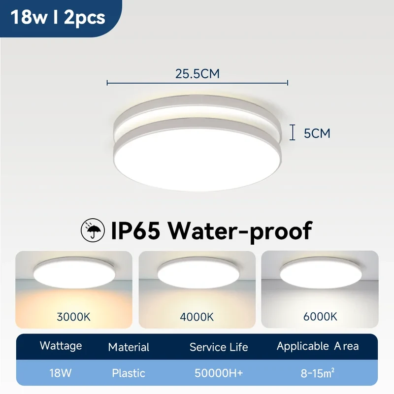 Wasserdichte LED Deckenleuchte 30W–40W IP-Schutz für Bad und Küche