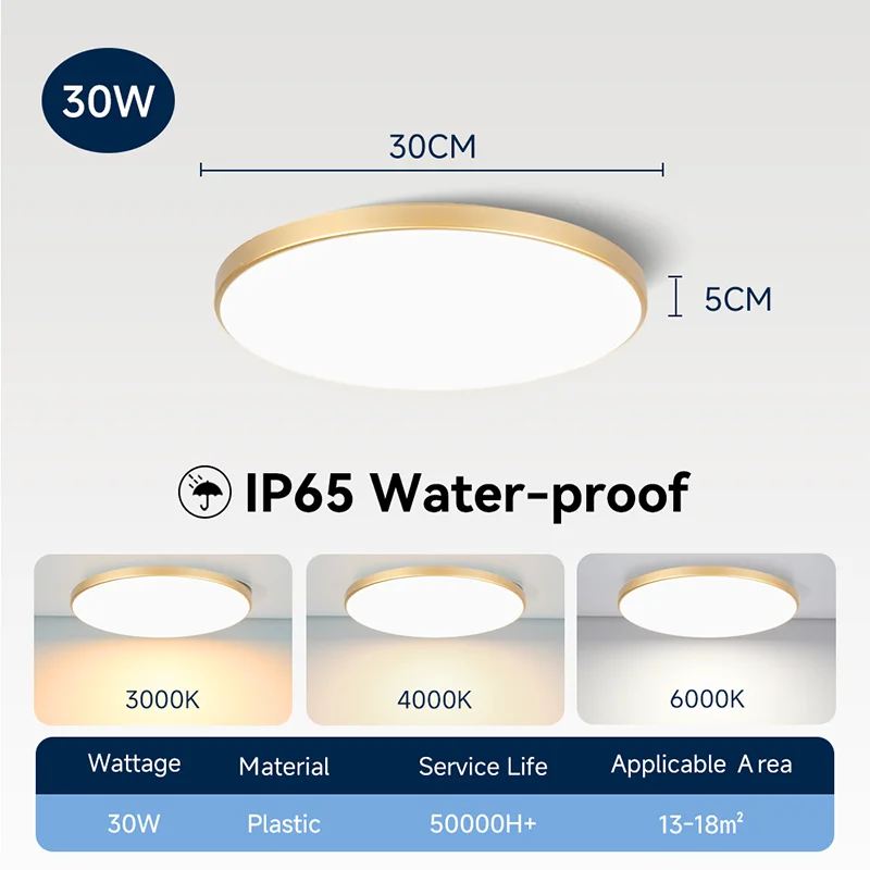 Wasserdichte LED Deckenleuchte 30W–40W IP-Schutz für Bad und Küche