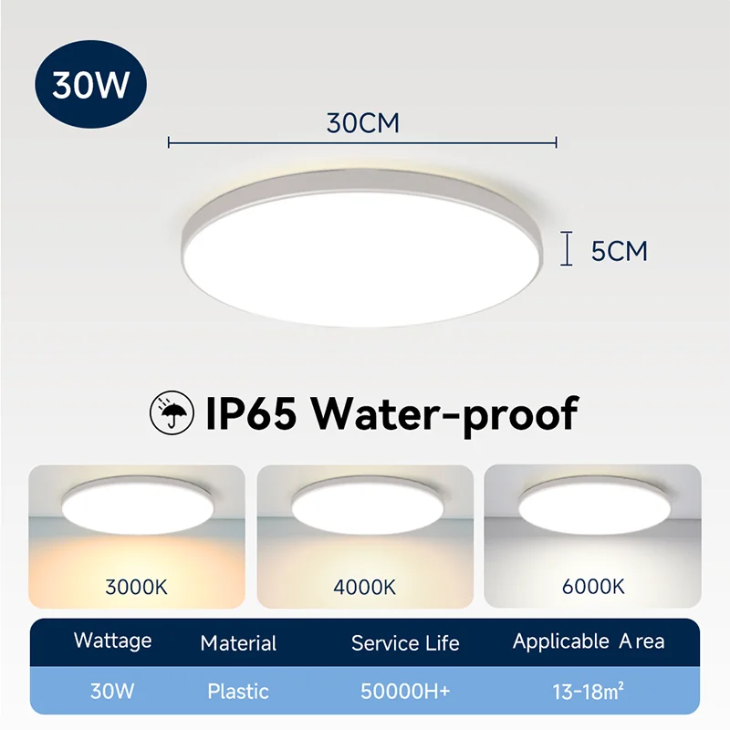 Wasserdichte LED Deckenleuchte 30W–40W IP-Schutz für Bad und Küche