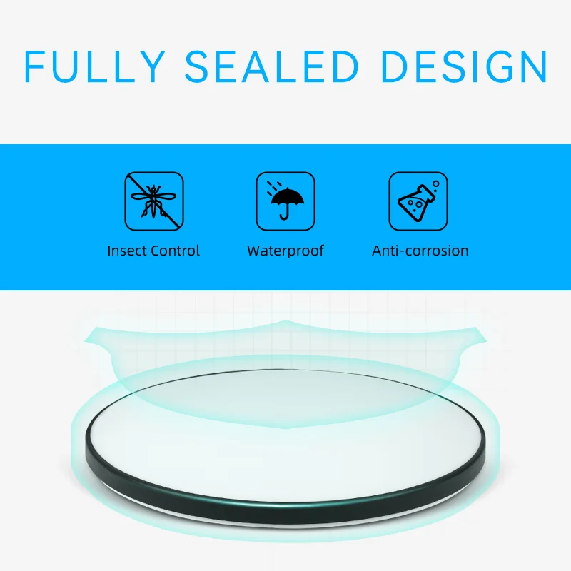 IP65 Wasserdichte LED Deckenleuchte 18W und 30W für Bad und Feuchträume