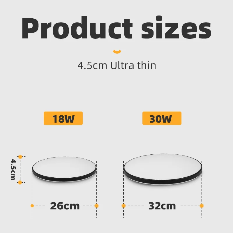 IP65 Wasserdichte LED Deckenleuchte 18W und 30W für Bad und Feuchträume