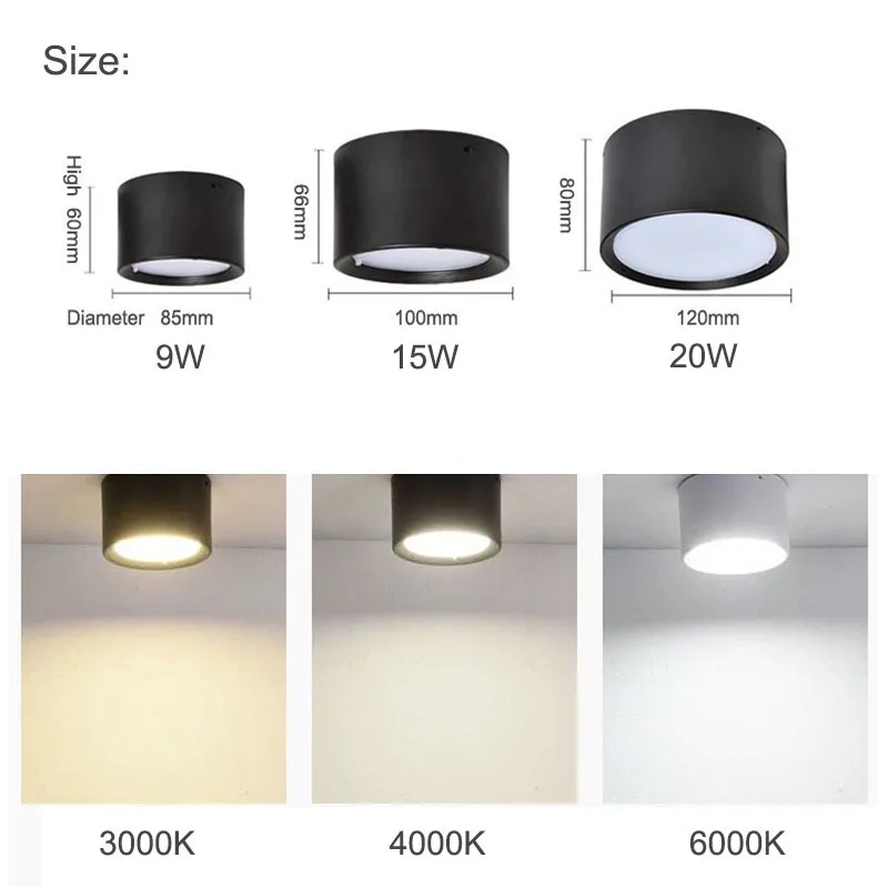 LED Aufbau-Downlight Schwarz 9W–20W für Wohnzimmer und Schlafzimmer
