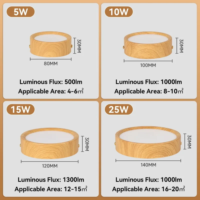 Dreifarbiges LED Aufbau-Downlight Walnuss und Weiß 5W–25W für Küche und Bad