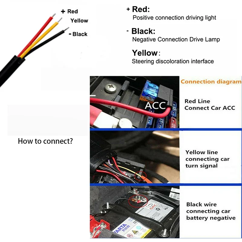 Flexible LED Tagfahrlichtstreifen für individuelles Scheinwerfer-Styling