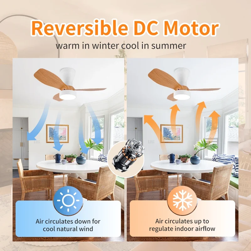 Moderner LED Deckenventilator mit Fernbedienung für Wohnzimmer und Schlafzimmer Vielseitig