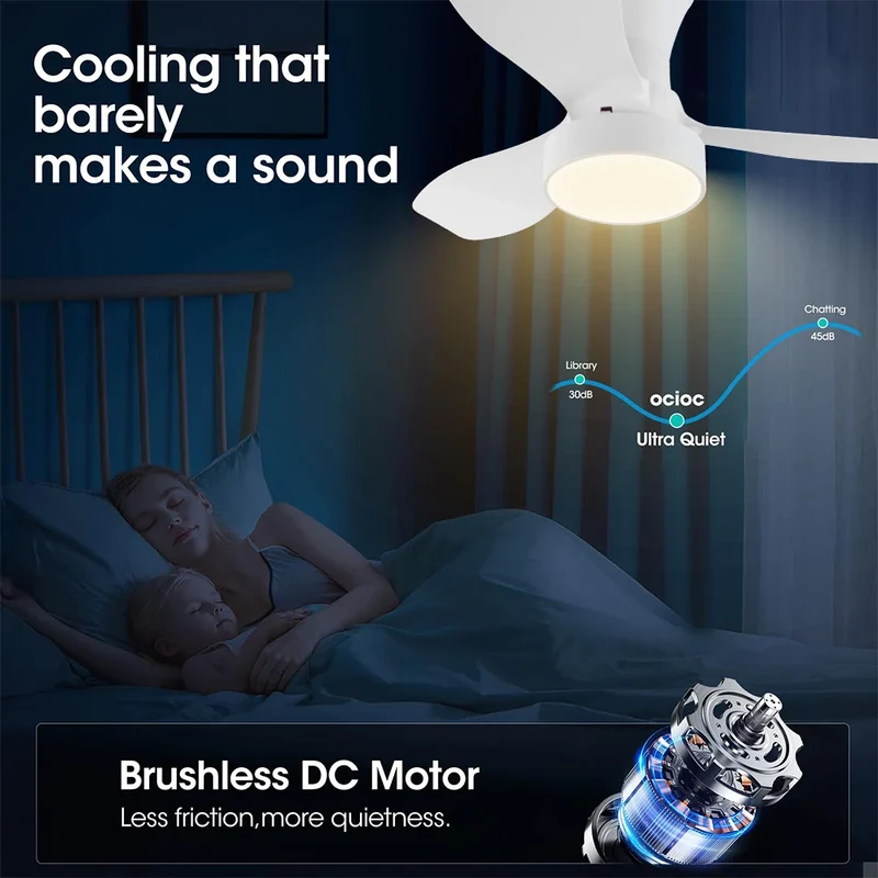 Moderner LED Deckenventilator mit Fernbedienung für Wohnzimmer und Schlafzimmer Vielseitig