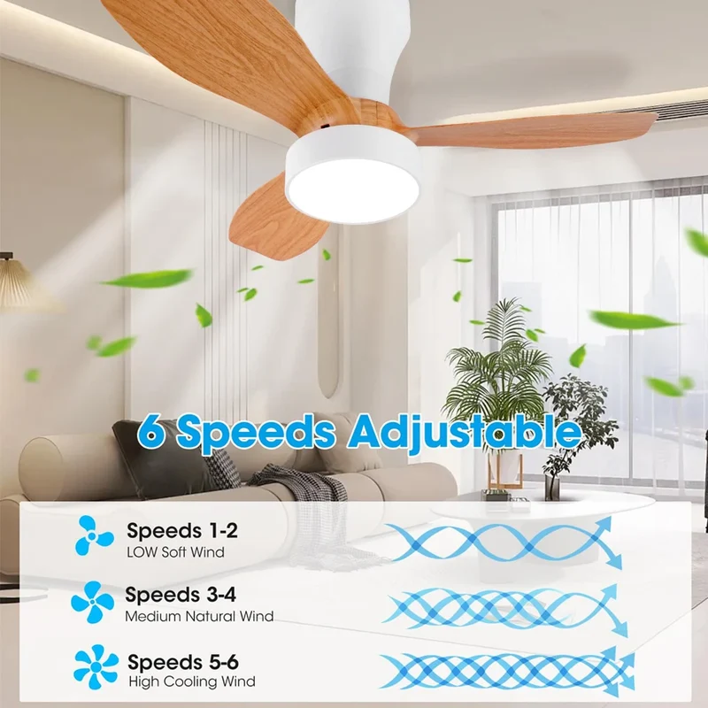 Moderner LED Deckenventilator mit Fernbedienung für Wohnzimmer und Schlafzimmer Vielseitig