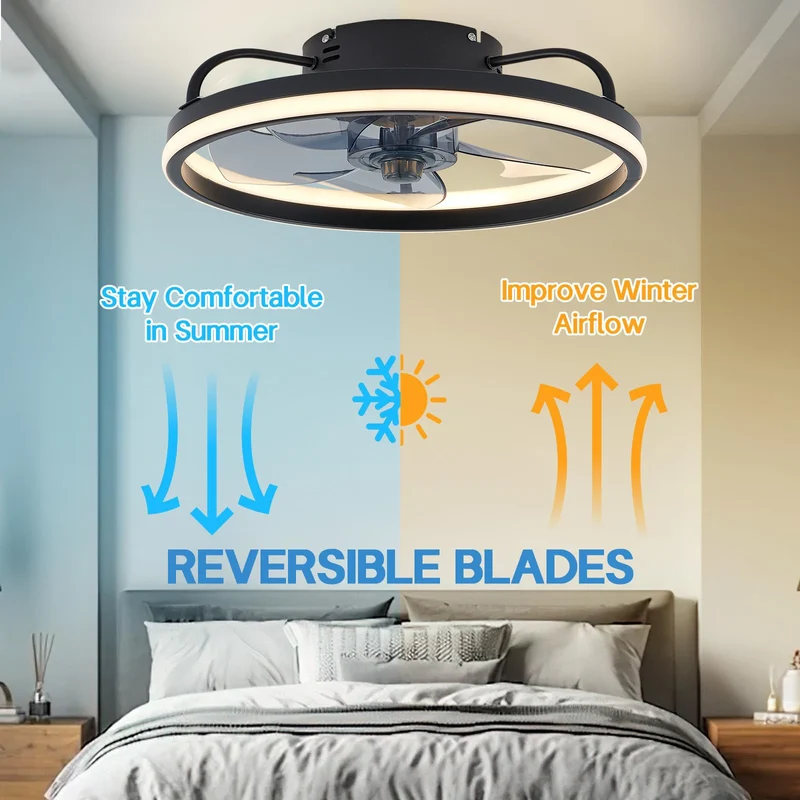 Moderner LED Deckenventilator mit Fernbedienung Leise für Wohnzimmer Gemütlich