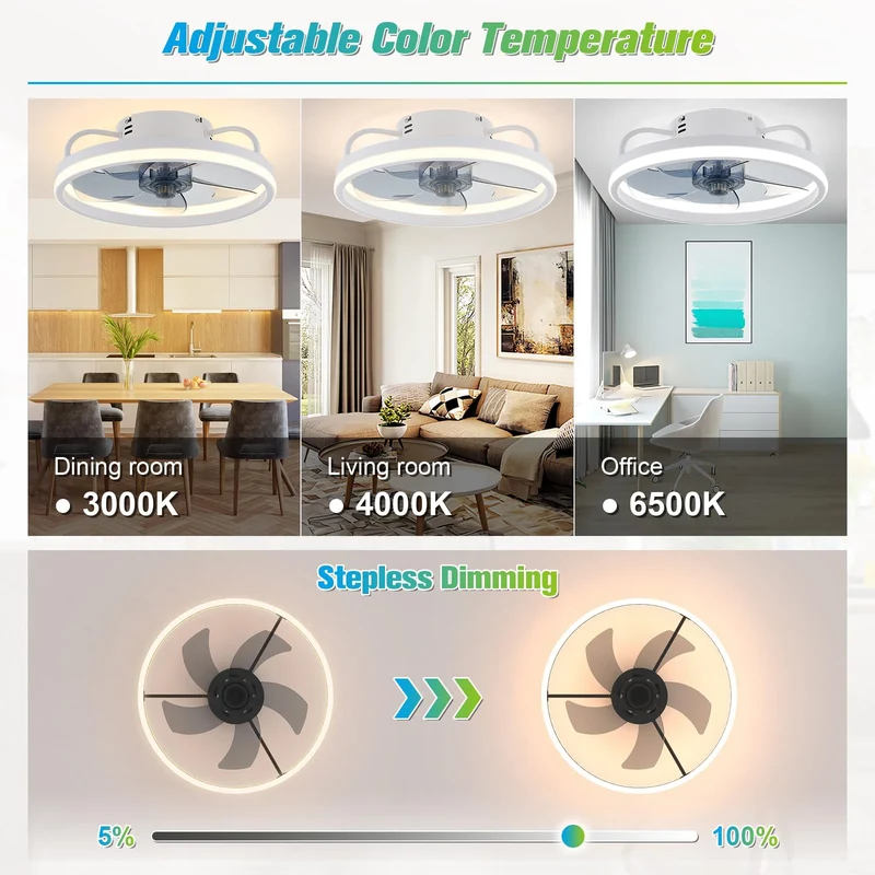 Moderner LED Deckenventilator mit Fernbedienung Leise für Wohnzimmer Gemütlich