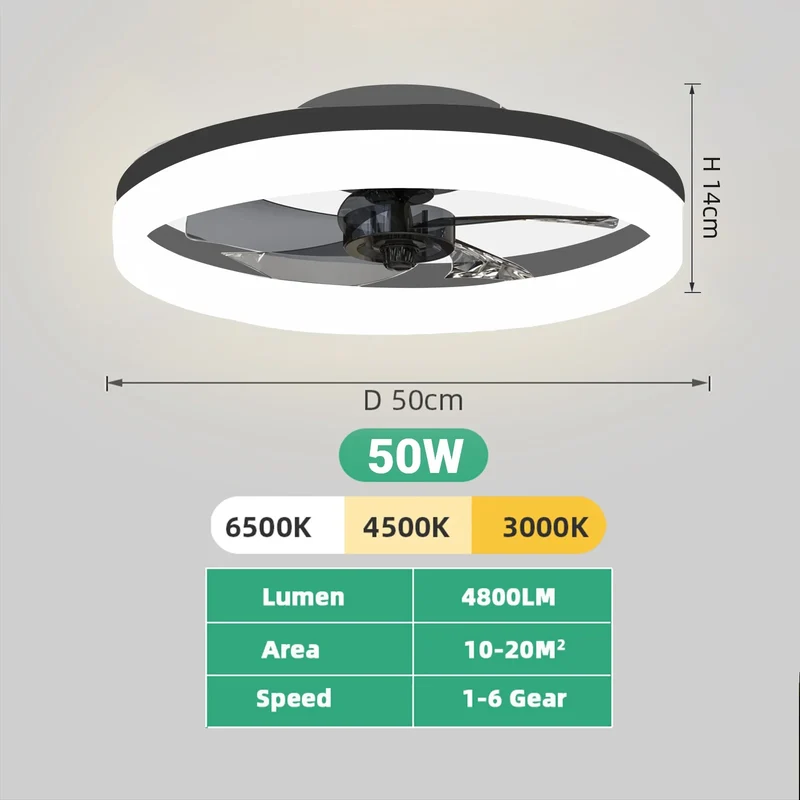 Moderner LED Deckenventilator mit Fernbedienung Leise für Wohnzimmer Gemütlich