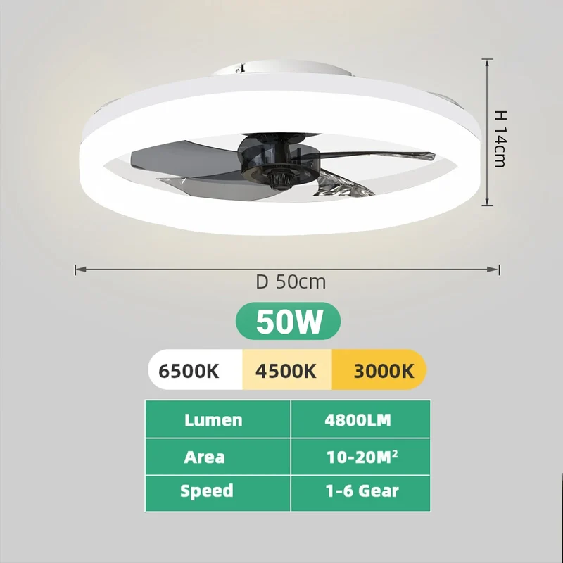 Moderner LED Deckenventilator mit Fernbedienung Leise für Wohnzimmer Gemütlich