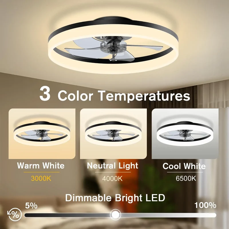 Moderner LED Deckenventilator mit Fernbedienung für Wohnzimmer und Schlafzimmer